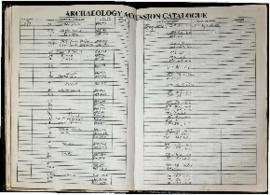 Related pages from the AMAFA/Heritage/Erfenis Archaeology Accession Catalogue
