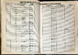 Related pages from the AMAFA/Heritage/Erfenis Archaeology Accession Catalogue