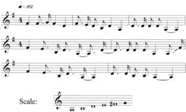 Indhlamu yama Baca: nursery song [in Baca dialect] Sung by (two] grown-up girls, music notation 2