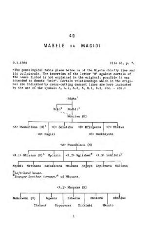 Open original Document numérique