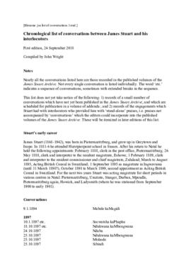 Chronological list of conversations between James Stuart and his interlocutors