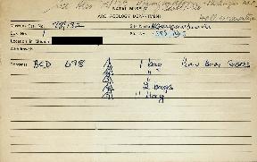 Open original Document numérique