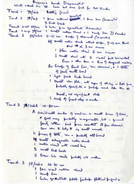 Handwritten Fieldnotes, Winter School June 1978