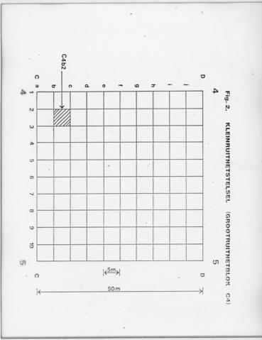 uMgungundlovu Excavation Grid 002 - Five Hundred Year Archive